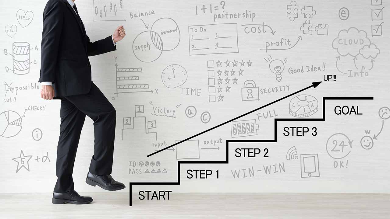 中小企業の経営を強化する戦略立案と実行のステップ